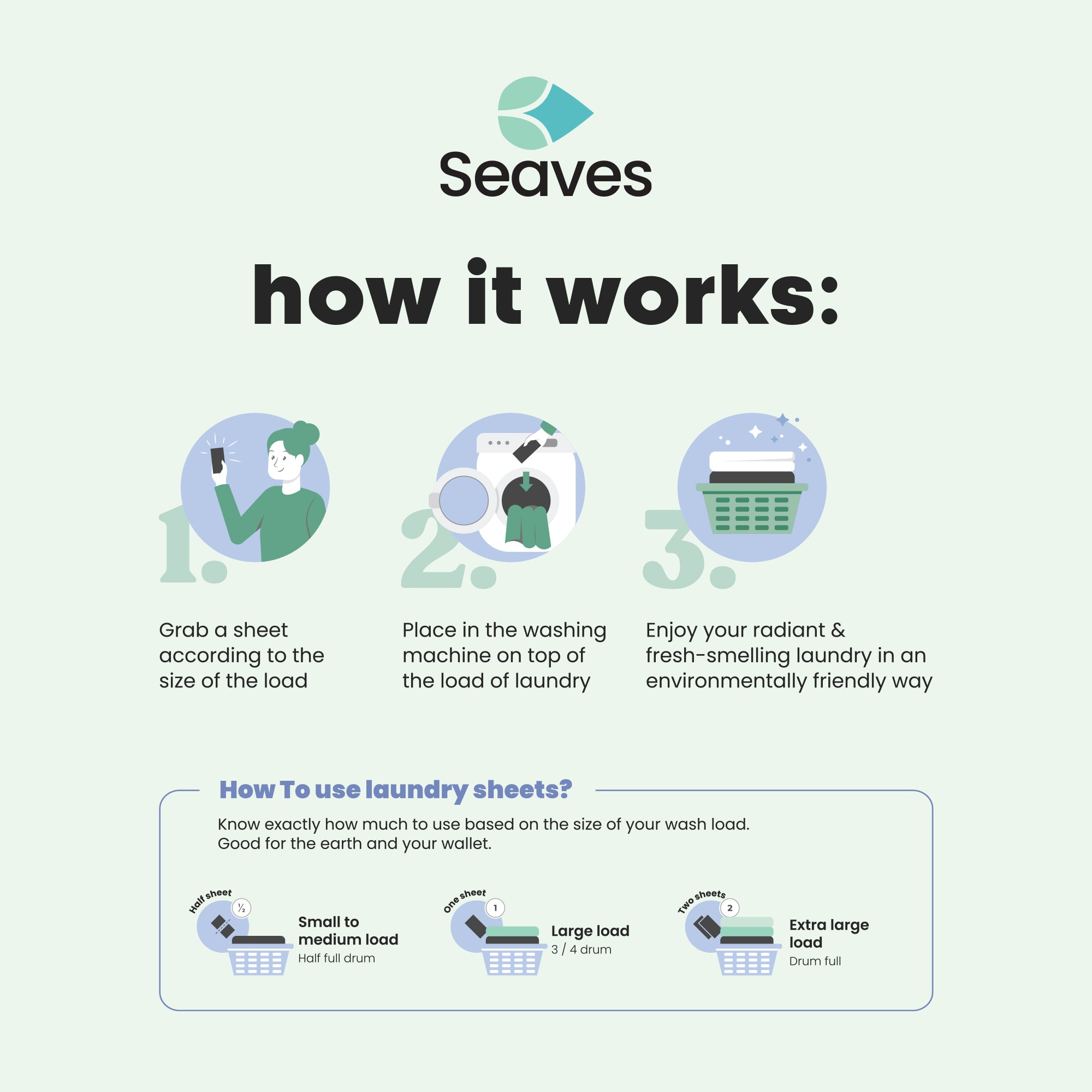 Seaves Washing Strips – Blue Chimes