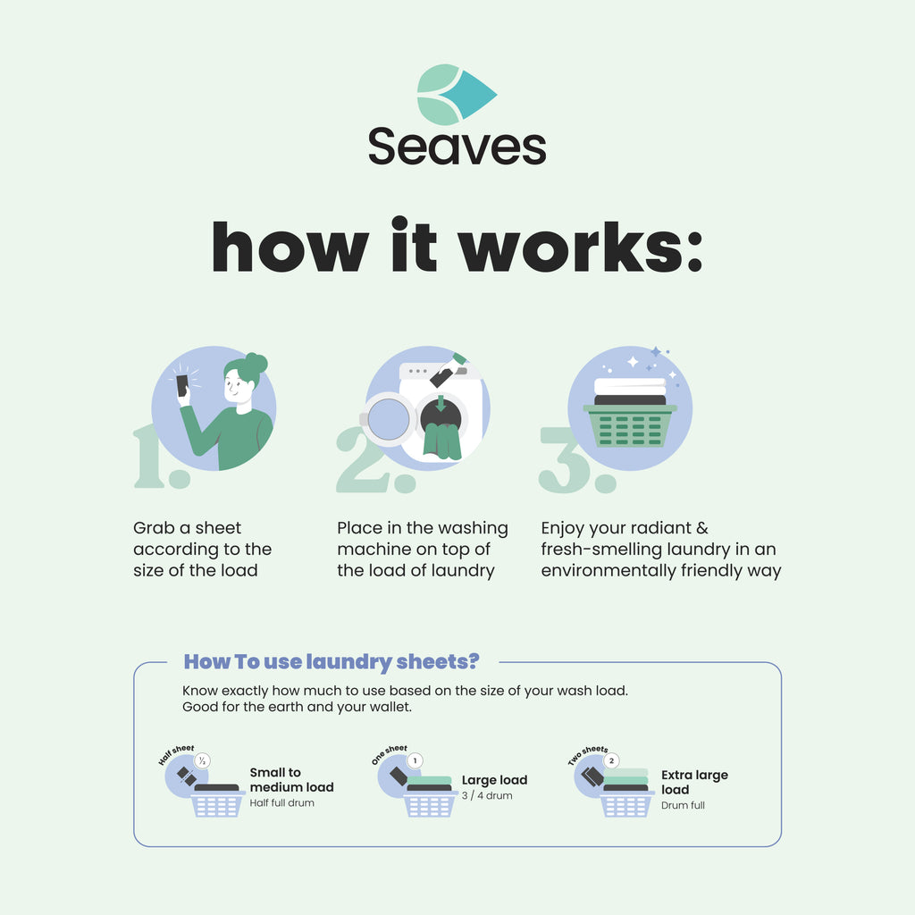 Seaves Washing Strips – Blue Chimes