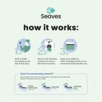 Seaves Washing Strips – Blue Chimes